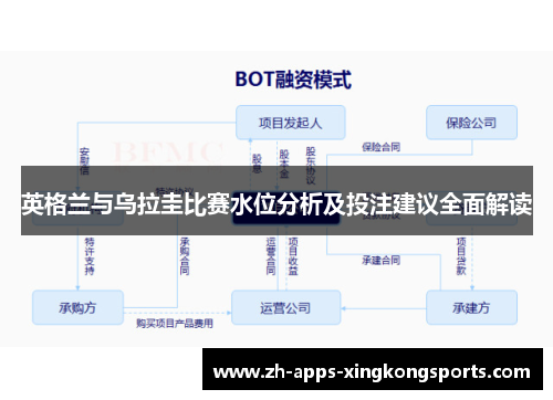 英格兰与乌拉圭比赛水位分析及投注建议全面解读